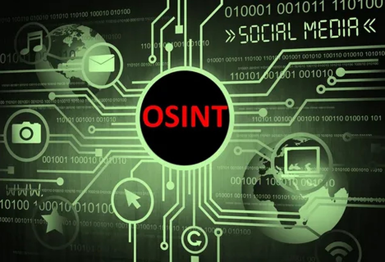 Na imagem aparece um sistema computacional com um círculo ao meio preto e o nome OSINT em vermelho.