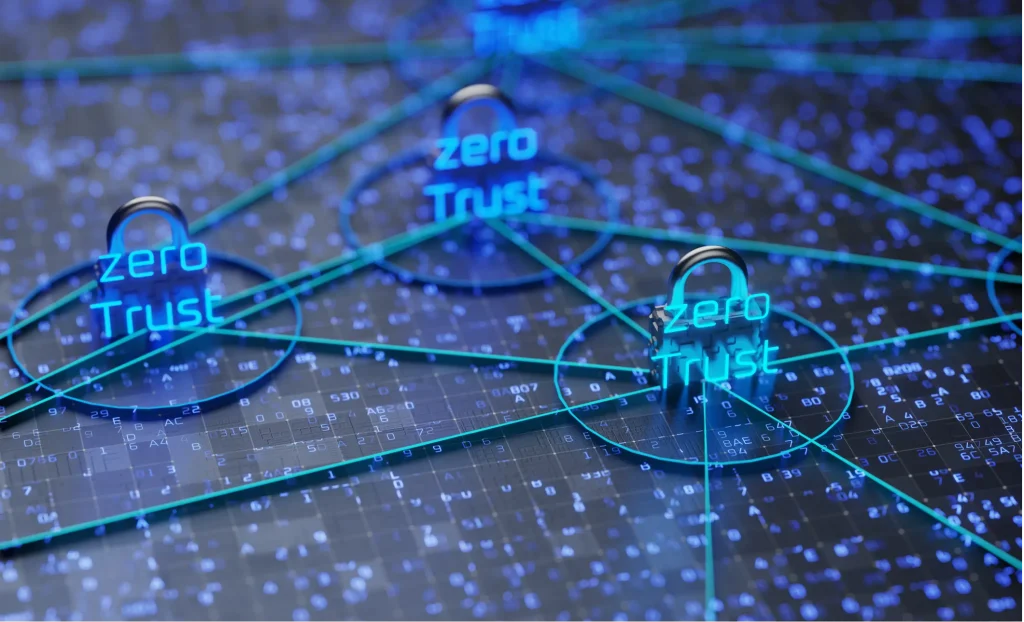 Zero Trust em IoT/OT